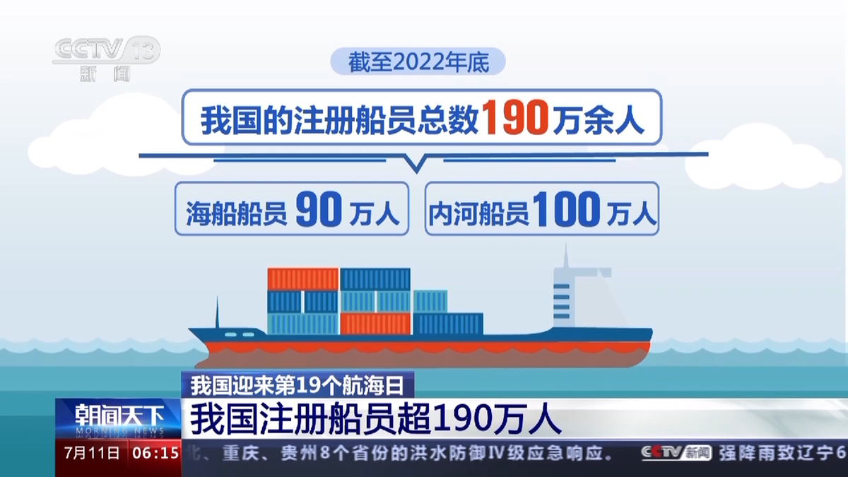 船員大國！我國注冊船員超190萬人(圖1)