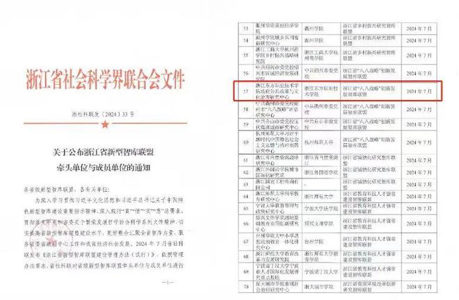迎新春話往昔 —— 浙江東方職院2024年度關(guān)鍵詞精彩回顧！(圖7)