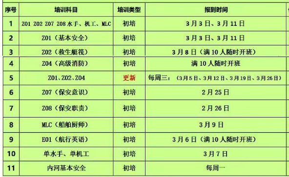 船員幫新聞中心船員新聞?lì)^條-招聘培訓(xùn)海員培訓(xùn)船網(wǎng)學(xué)校-幫官網(wǎng)幫一站式招聘、、考試、辦證平臺(tái)助您順利開啟航海生涯(圖2)