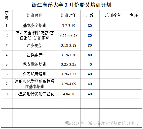 船員幫新聞中心船員新聞?lì)^條-招聘培訓(xùn)海員培訓(xùn)船網(wǎng)學(xué)校-幫官網(wǎng)幫一站式招聘、、考試、辦證平臺(tái)助您順利開啟航海生涯(圖4)