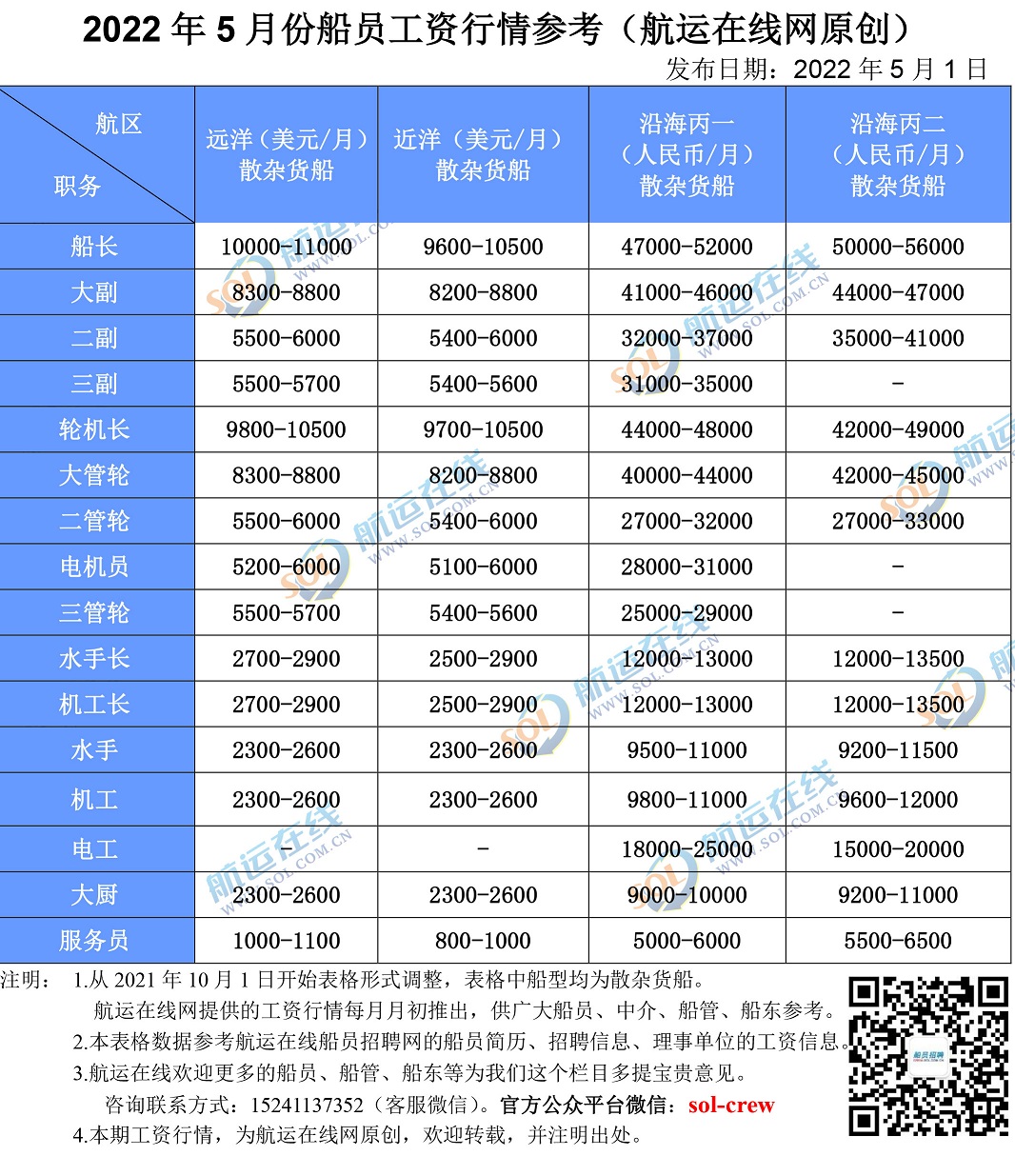首次遇到船員討薪案檢察官有點(diǎn)為難(圖1)