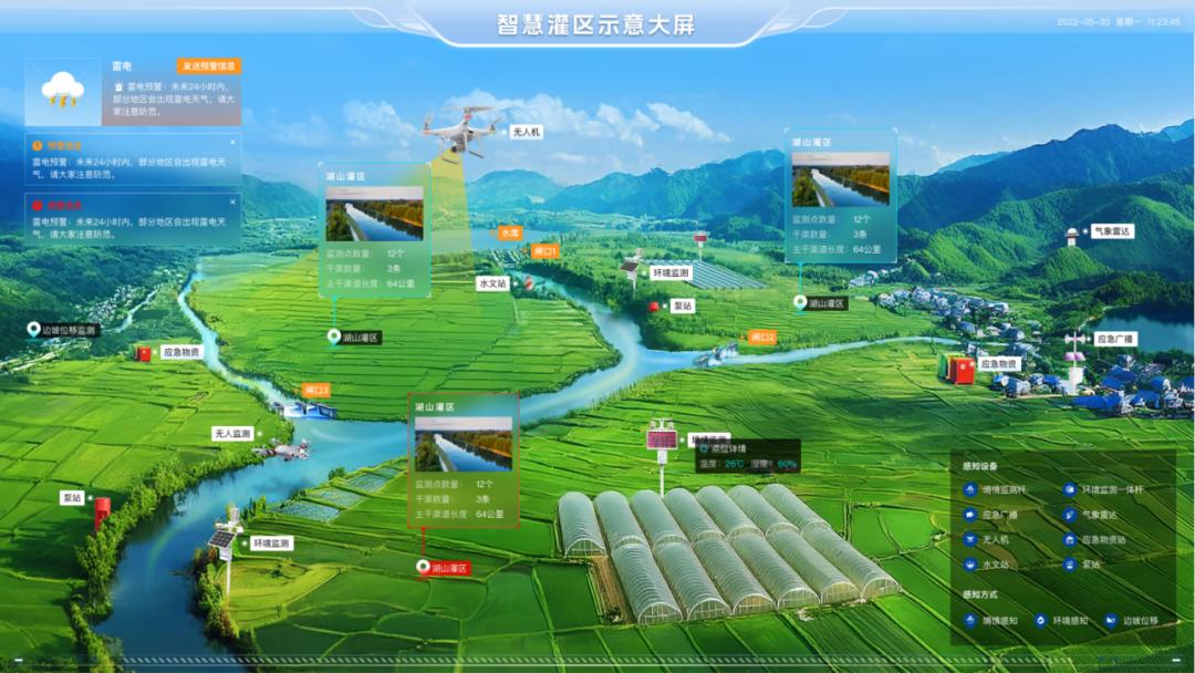 新技術(shù)新農(nóng)資大顯身手這屆春耕滿滿“科技范兒”！(圖4)