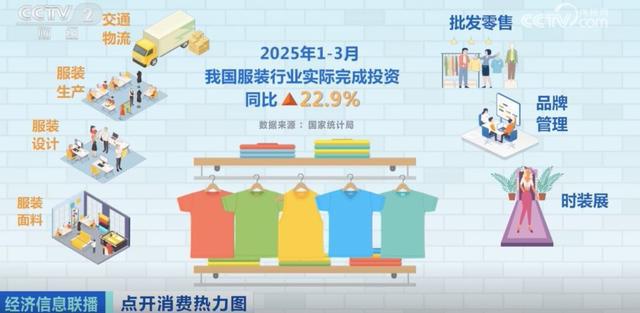 暴漲120%！國(guó)潮服飾2500億元大市場(chǎng)來(lái)了！(圖4)