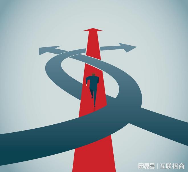 如何選擇合適的招商外包公司(圖3)